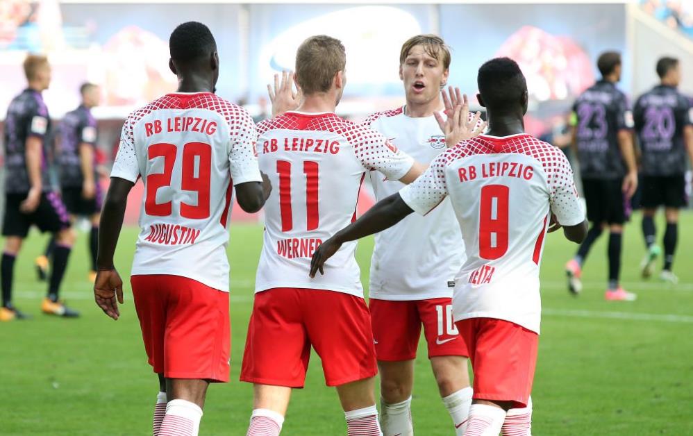 依赖外部环 依赖外部环