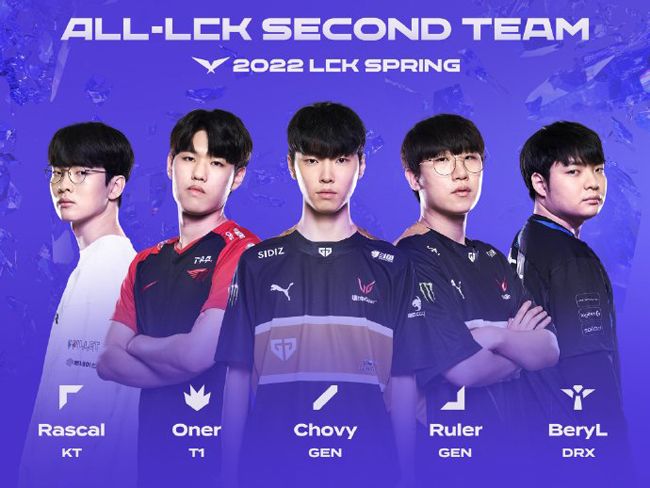 迅速适配曼 迅速适配曼